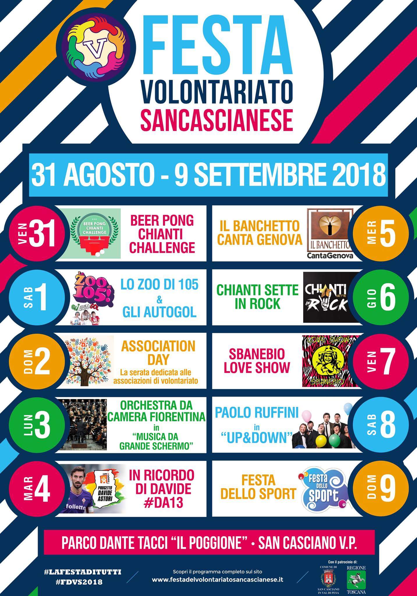 Festa del Volontariato Sancascianese