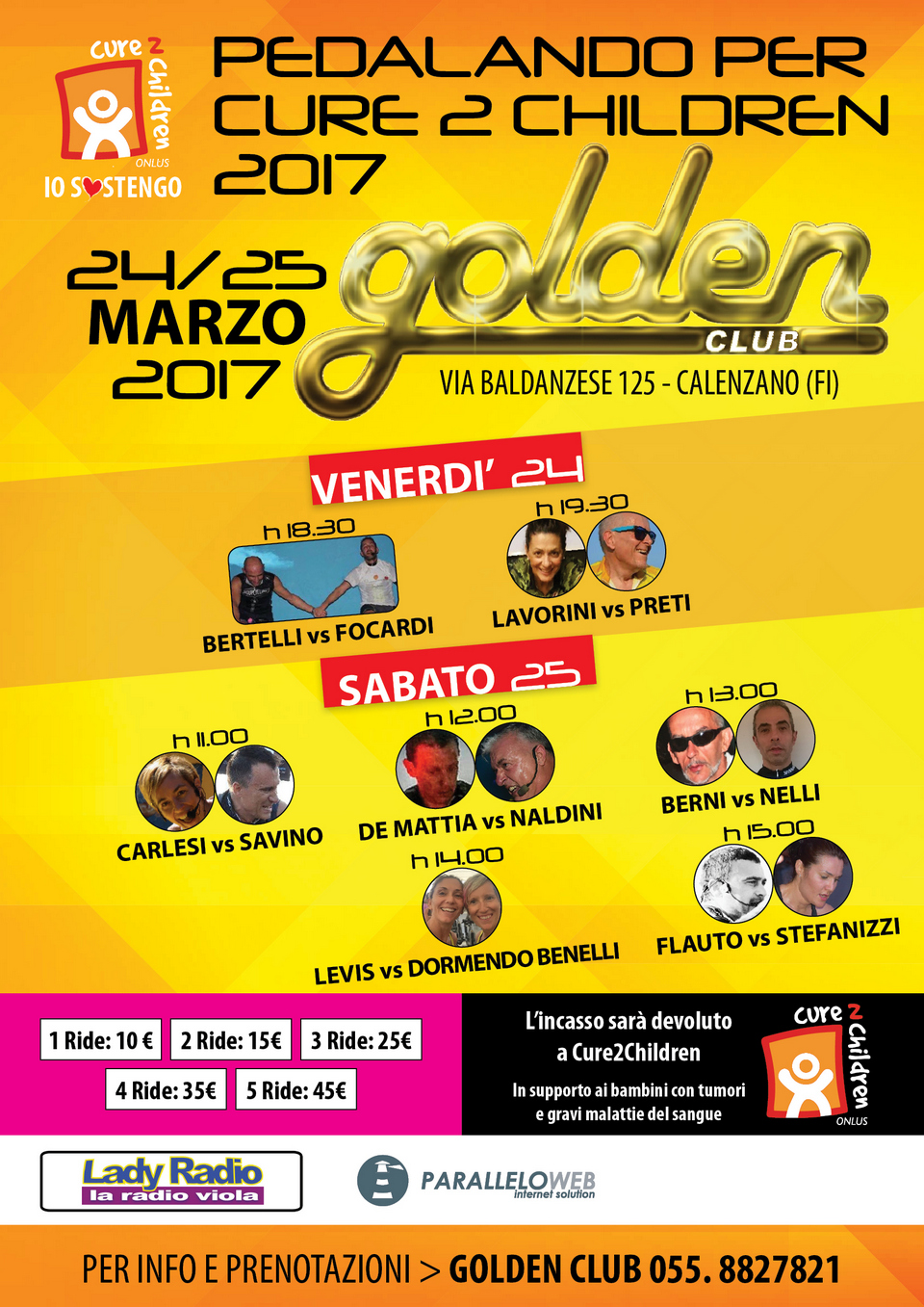 Pedalando per Cure2Children 2017